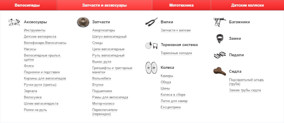 Increased organic traffic by 280% in a year for Bike Shop