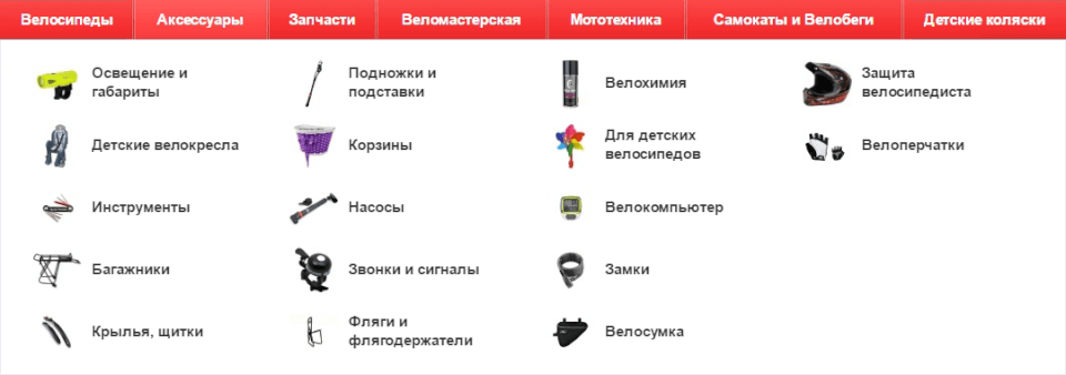 Increased organic traffic