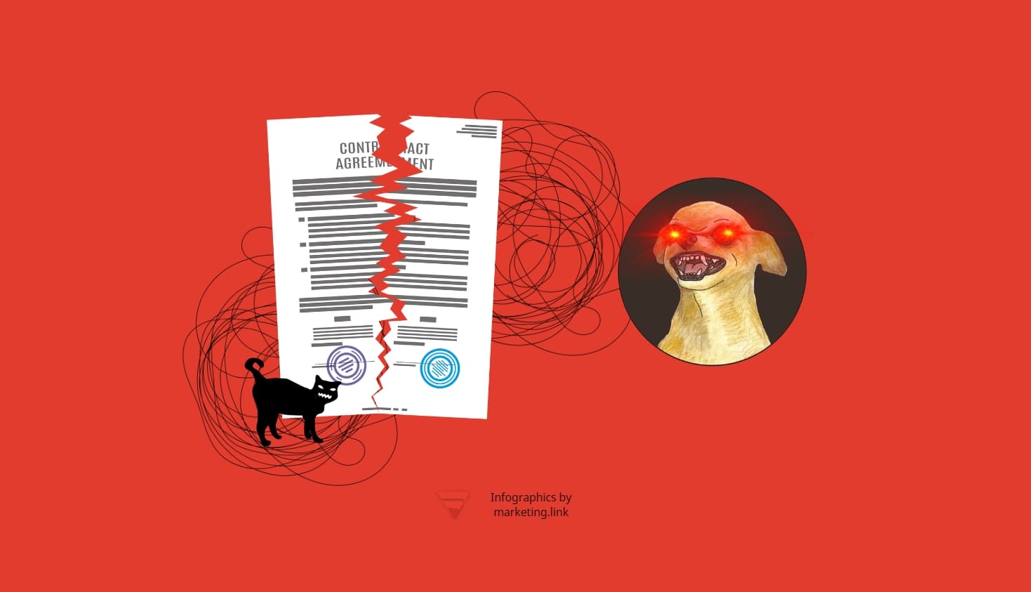 Какие фразы нельзя использовать при разрешении конфликтов