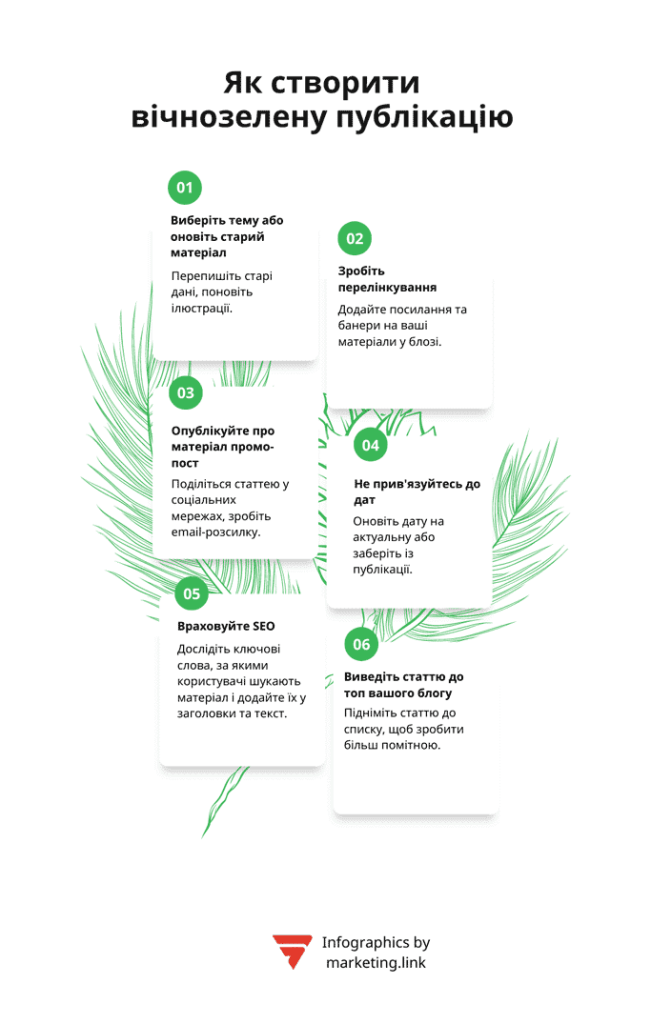 як створити вічнозелений контент