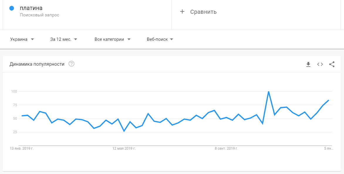 антикейс
