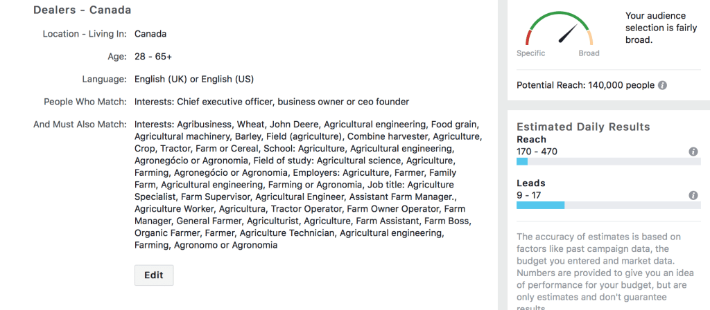 advertising for leads on Facebook