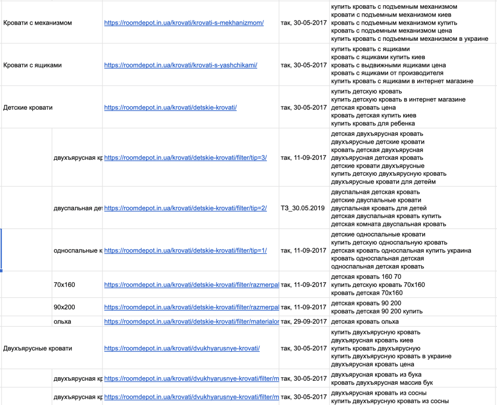 case study Marketing Link