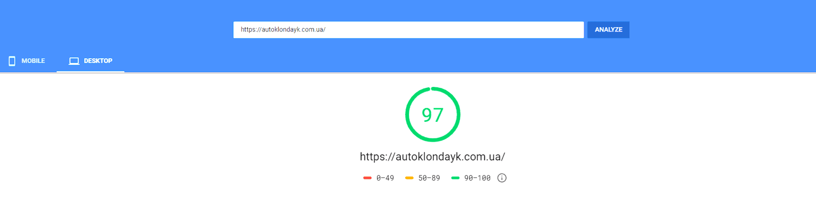 Швидкість завантаження сайту Desktop