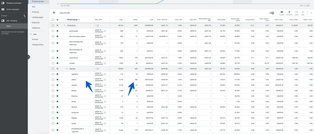 Второй уровень вложения