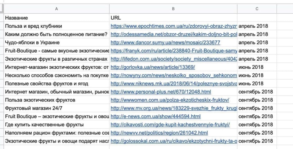 Закупівля посилань приклад