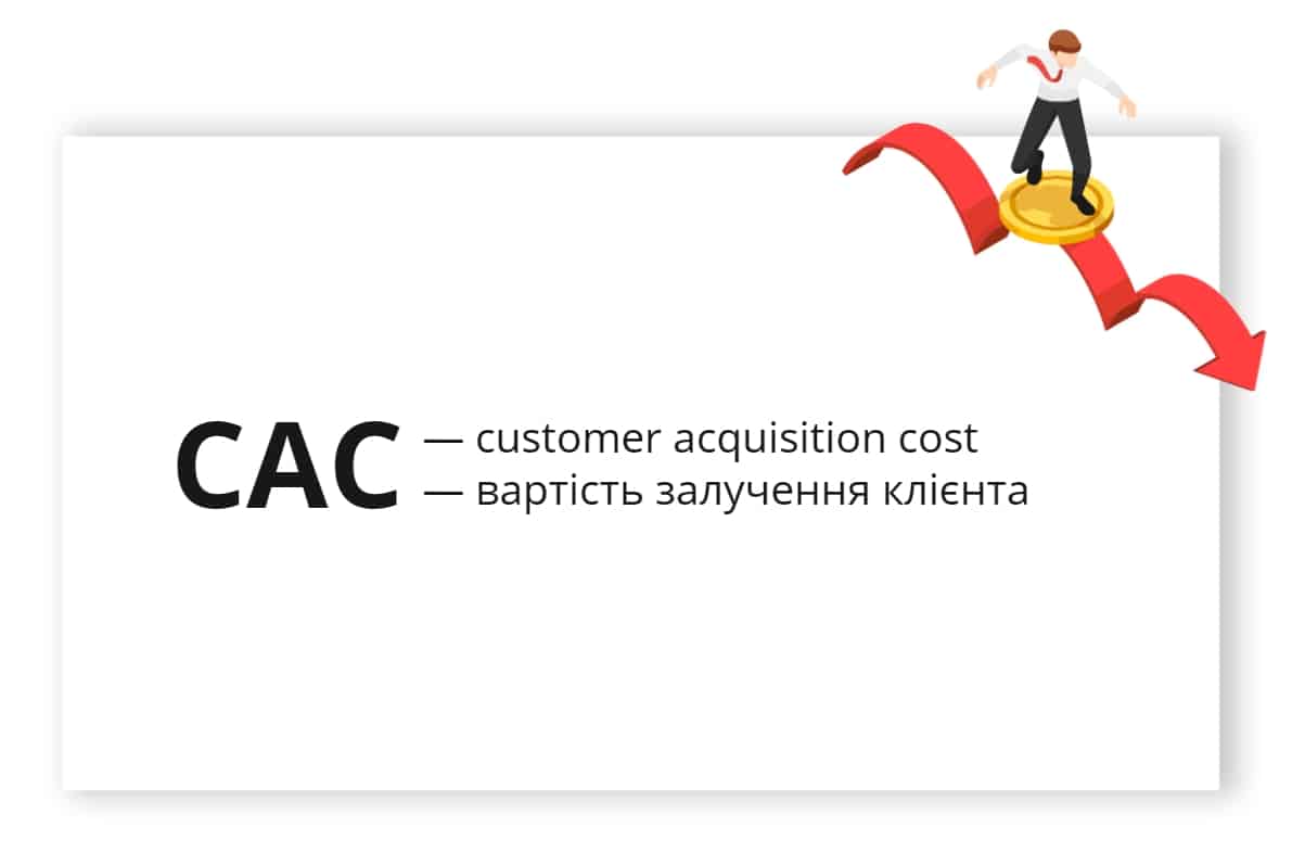 Як обчислити CAC — customer acquisition cost