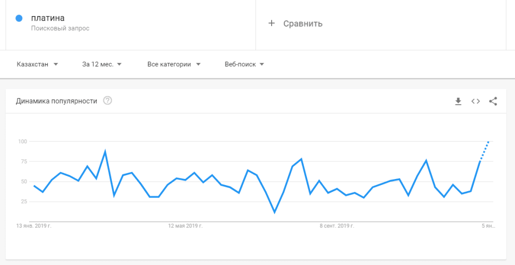 антикейс маркетинг реклама