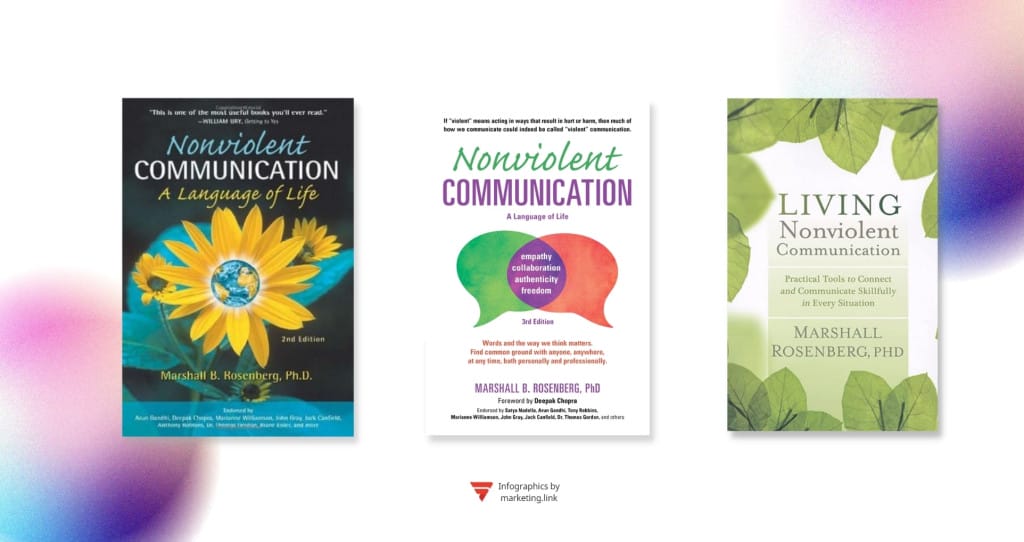 Теория ненасильственного общения Маршалла Розенберга книги