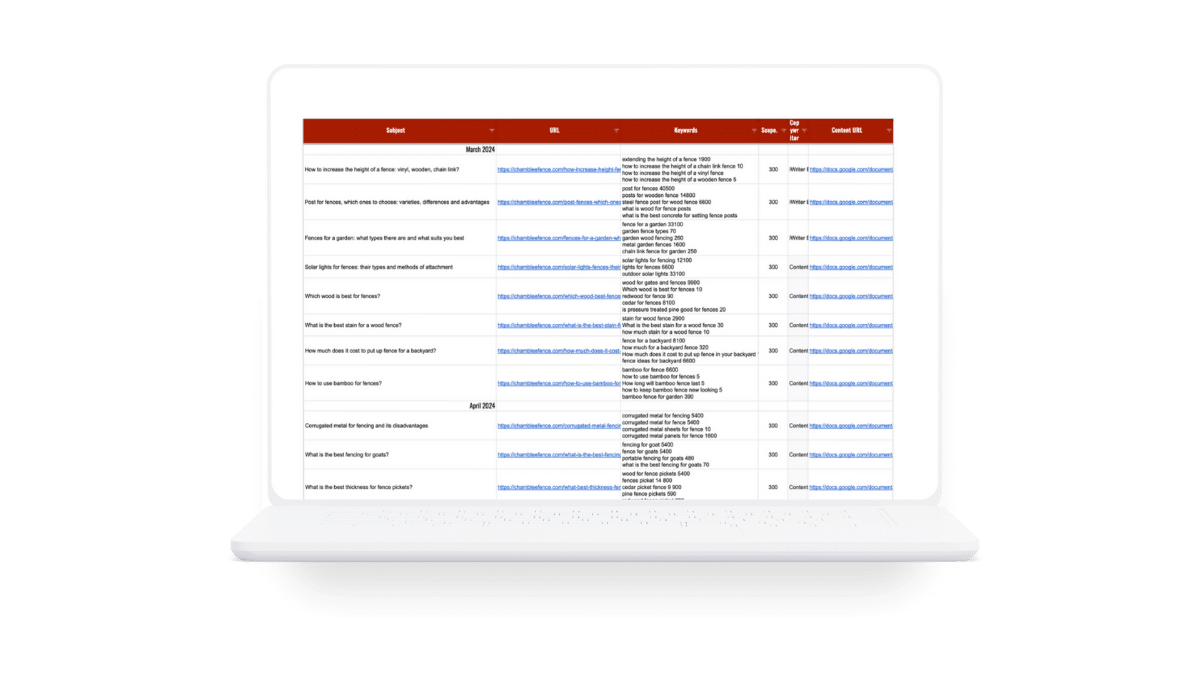 SEO content image