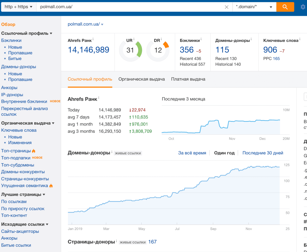 Работа со ссылочной массой