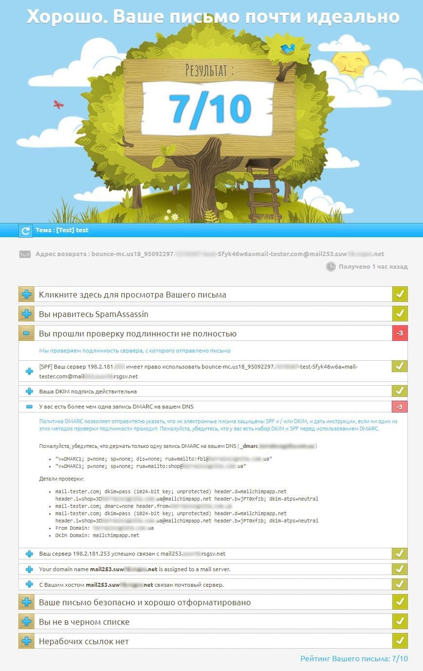 Mail-tester.com видавав нам помилку і рейтинг 7