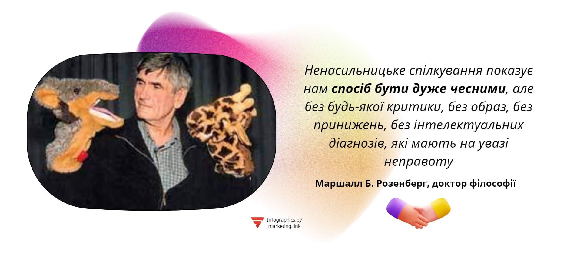 Що таке НВЧ (теорія ненасильницького спілкування) Маршалла Розенберга