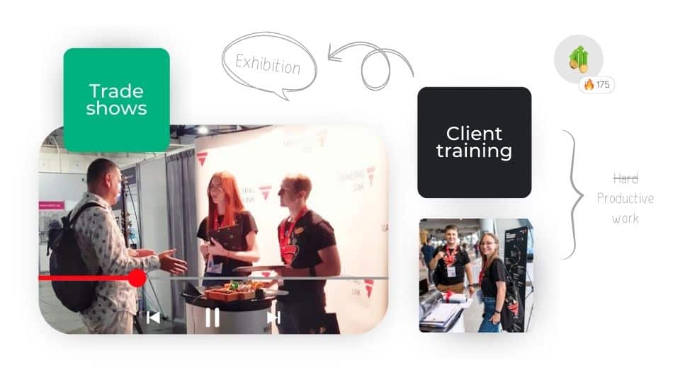 about us Marketing Link agency image 1