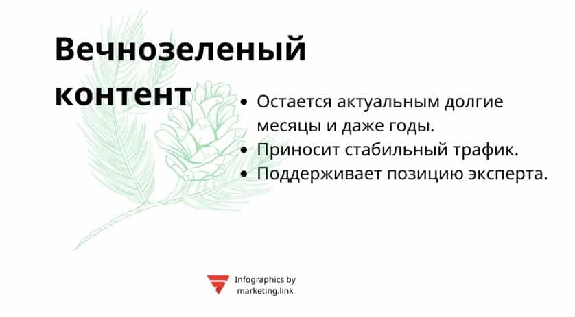Вечнозеленый контент что такое инфографика
