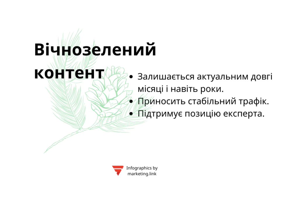 Вічнозелений контент що таке інфографіка