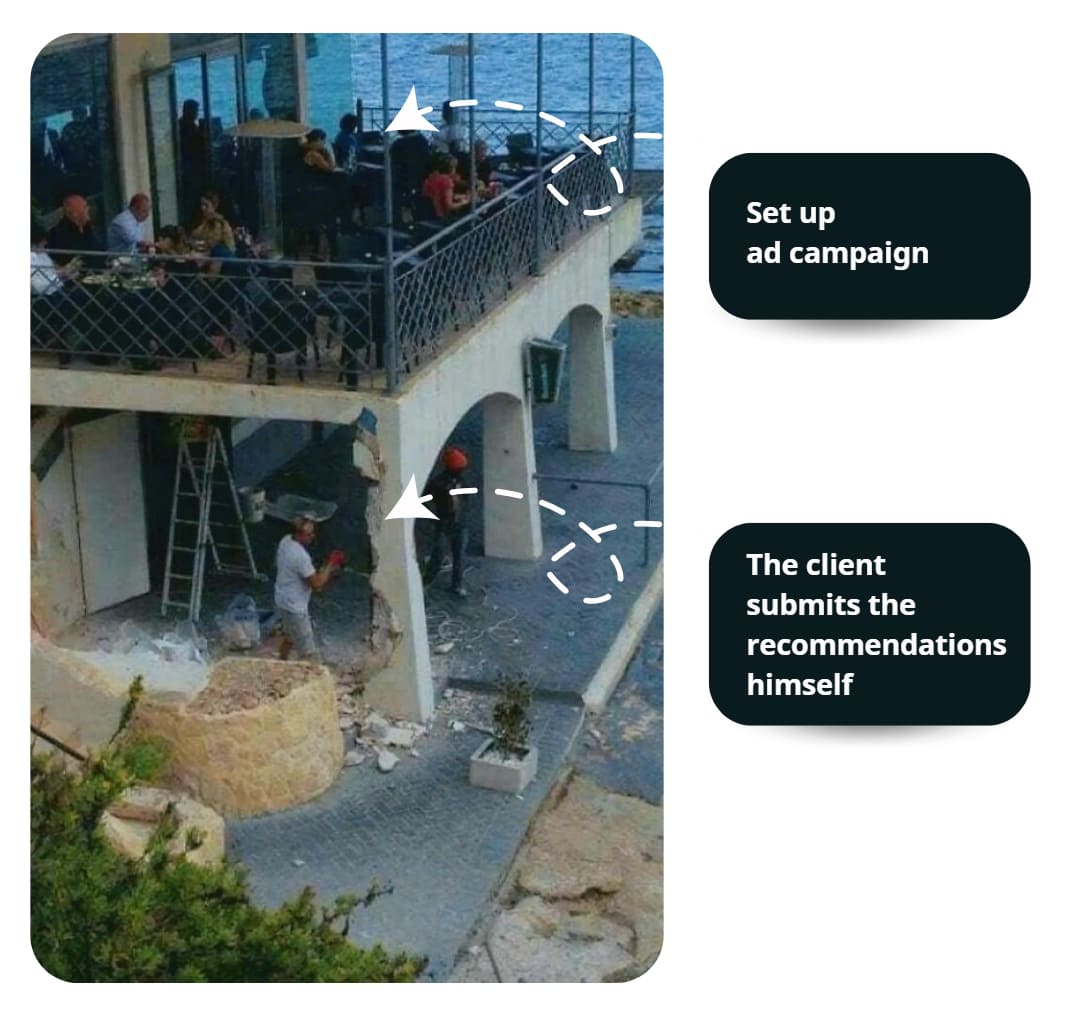 anti-case on Google Ads recommendations