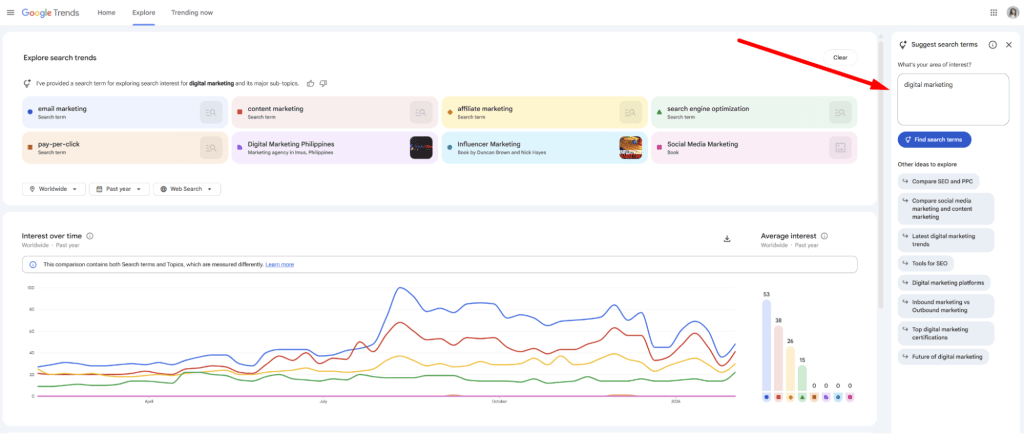 Google Trends launches “Explore with AI”
