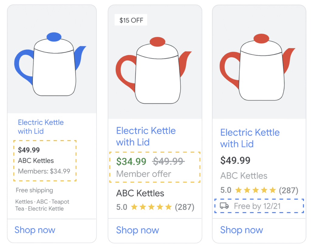 Google Ads and Merchant Center integrate loyalty programs directly into ads