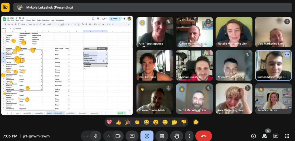 Participants in the ALIAS-2 game organized by Marketing Link during a team competition