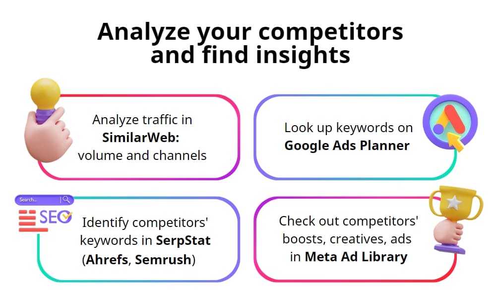 Marketing for HoReCa restaurants and cafes