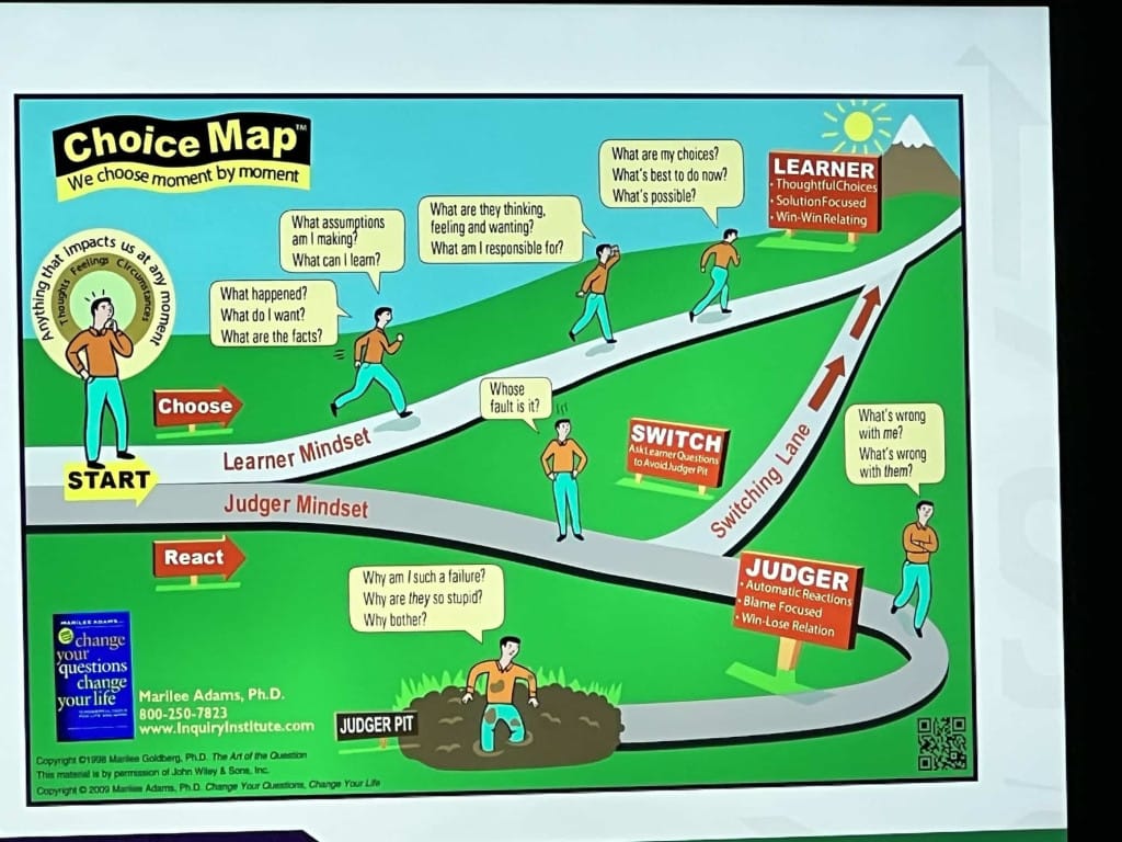 A Glimpse into the Future of Marketing