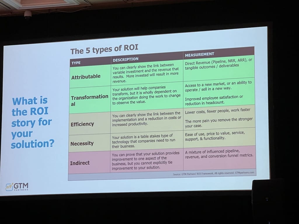 B2B Sales & Marketing Exchange at Encore Boston Harbor, MA, USA presentation 6
