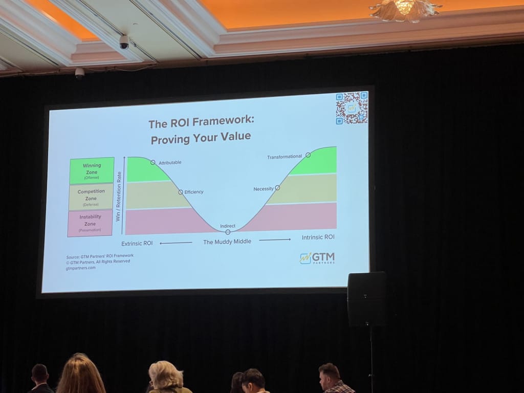 B2B Sales & Marketing Exchange at Encore Boston Harbor, MA, USA presentation 7