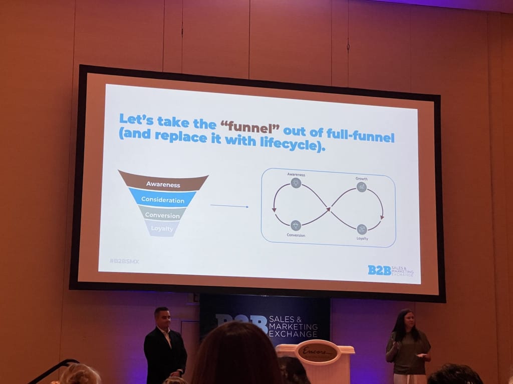 B2B Sales & Marketing Exchange at Encore Boston Harbor, MA, USA презентация 1