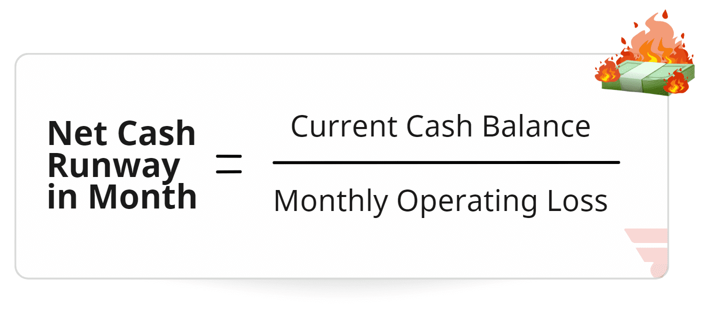 Cash Runway формула