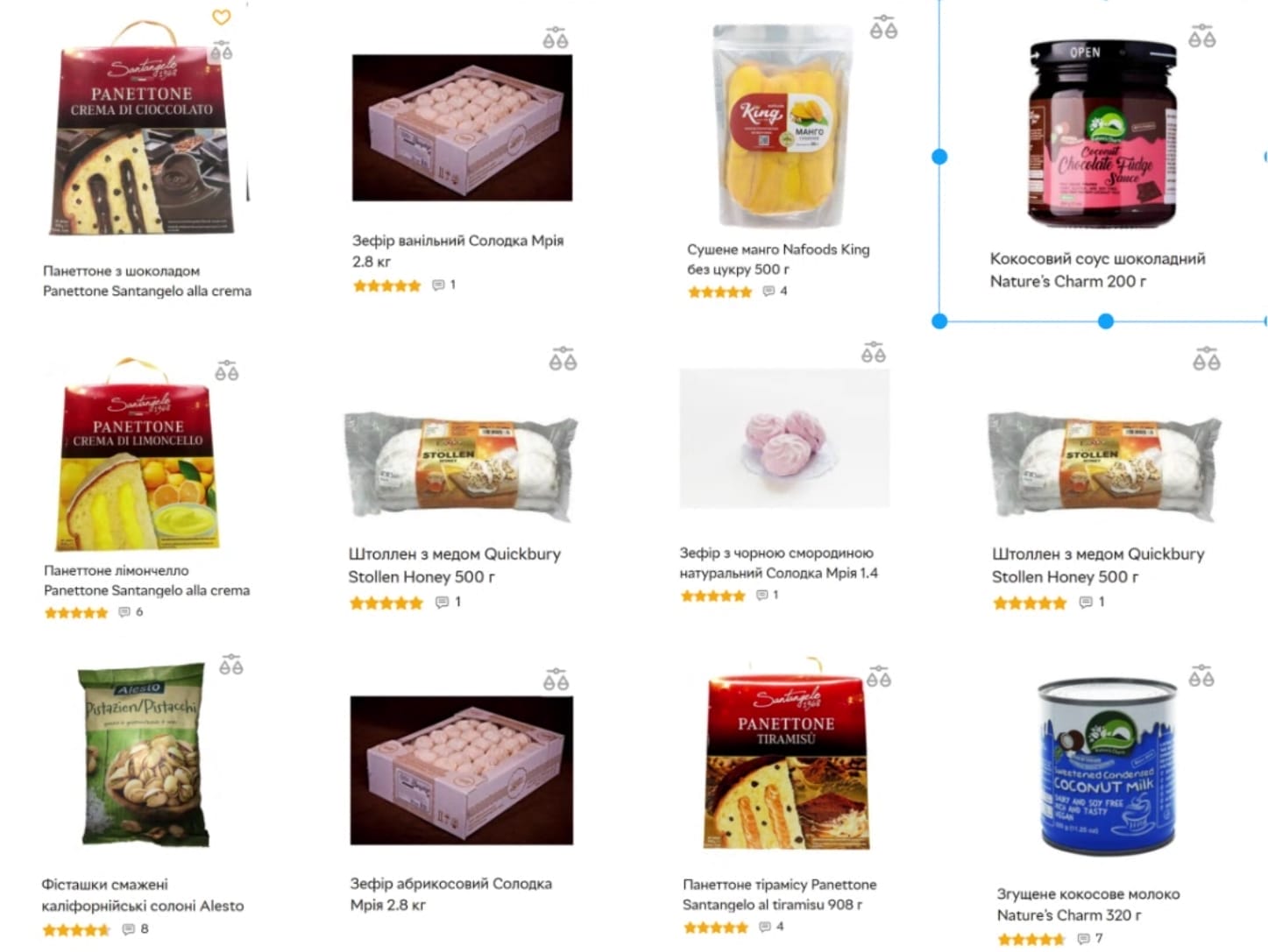 Gifts for participants: stollens, panettones, marshmallows, and other sweets