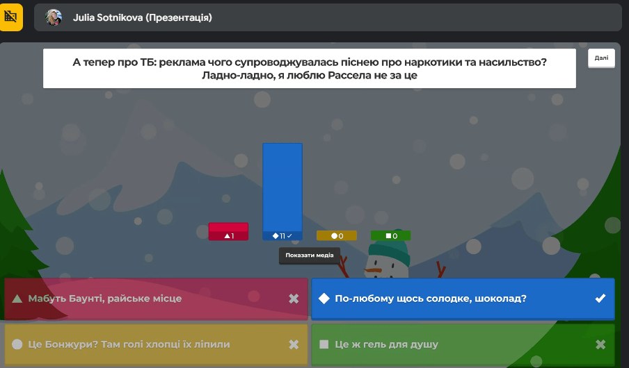 Победители командного квиза получают награды за музыкальную интуицию