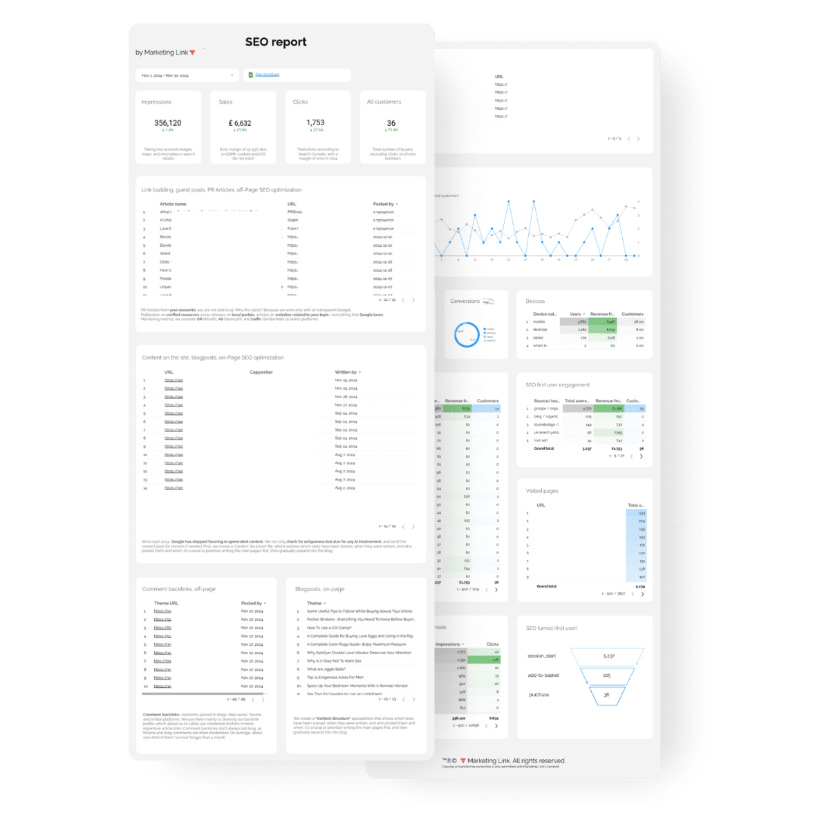 SEO website promotion