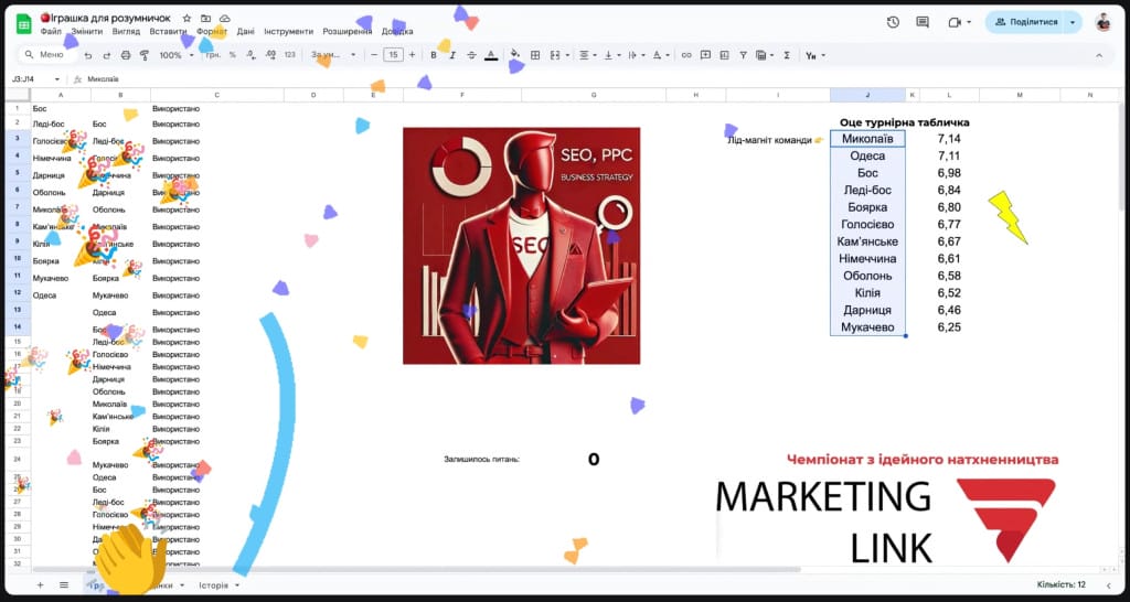 About the game “This is your reaction”