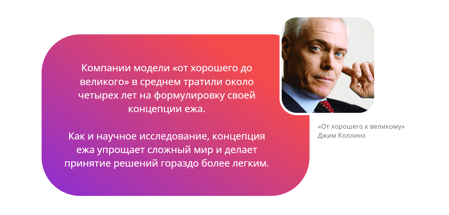 Концепция ежа в книге Джима Коллинза цитата