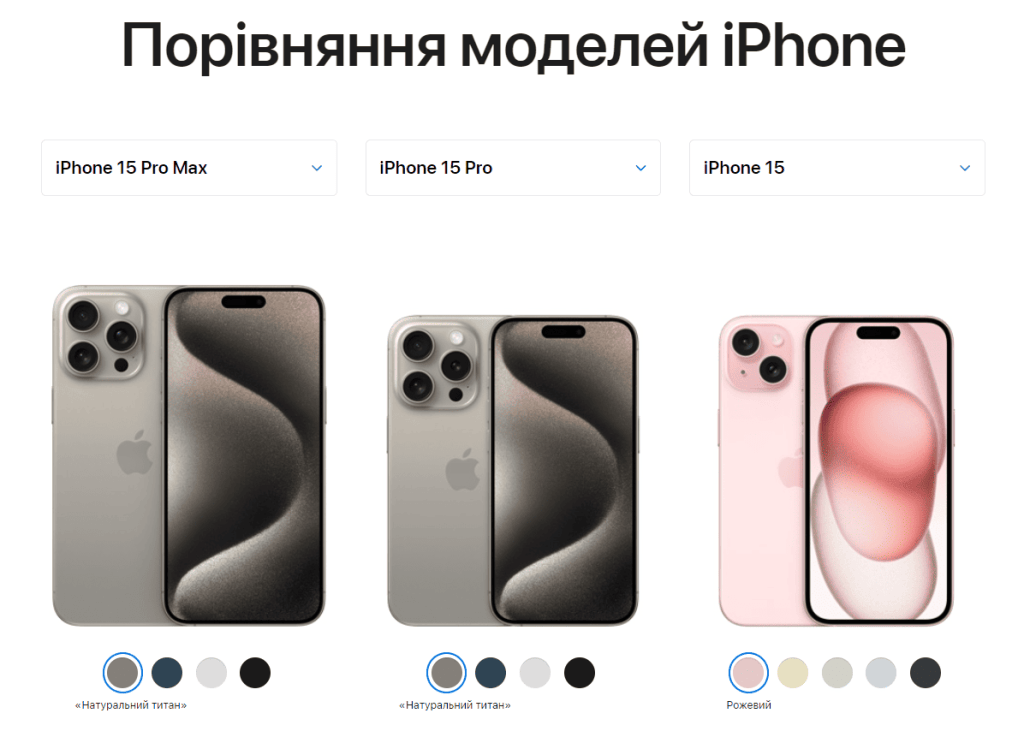 порівняння товару на сайті