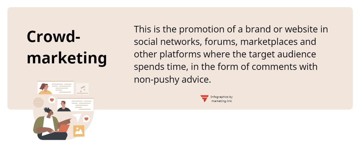 What is crowd marketing