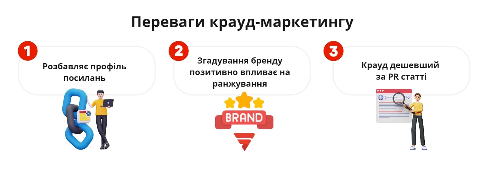 Переваги крауд-маркетингу інфографіка