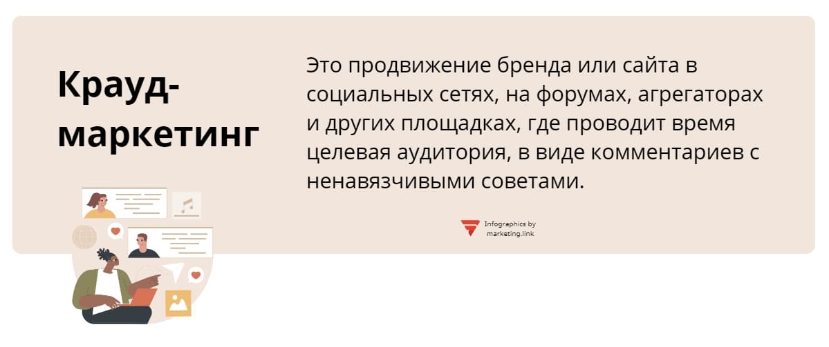 Что такое крауд-маркетинг