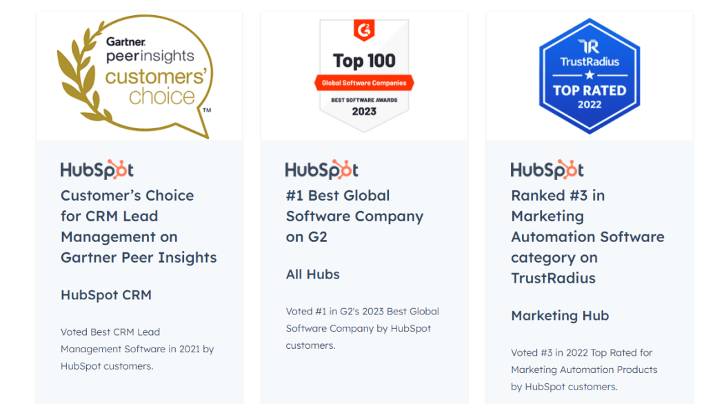 користувацькі відгки HubSpot