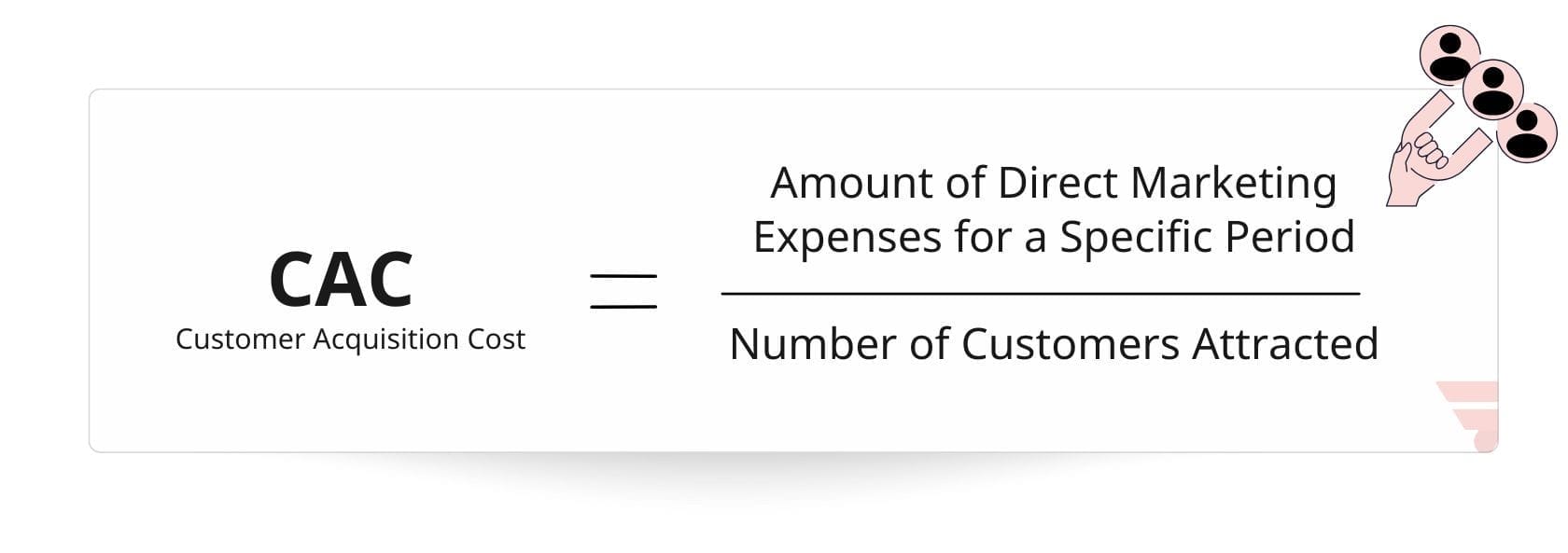 CAC (Customer Acquisition Cost) формула и LTV (Lifetime Value)