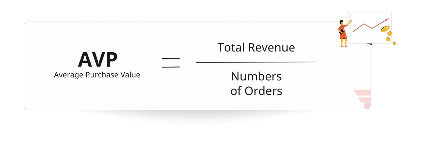Средняя стоимость покупки формула