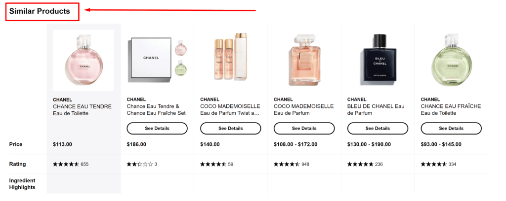 Увеличение средней стоимости заказа