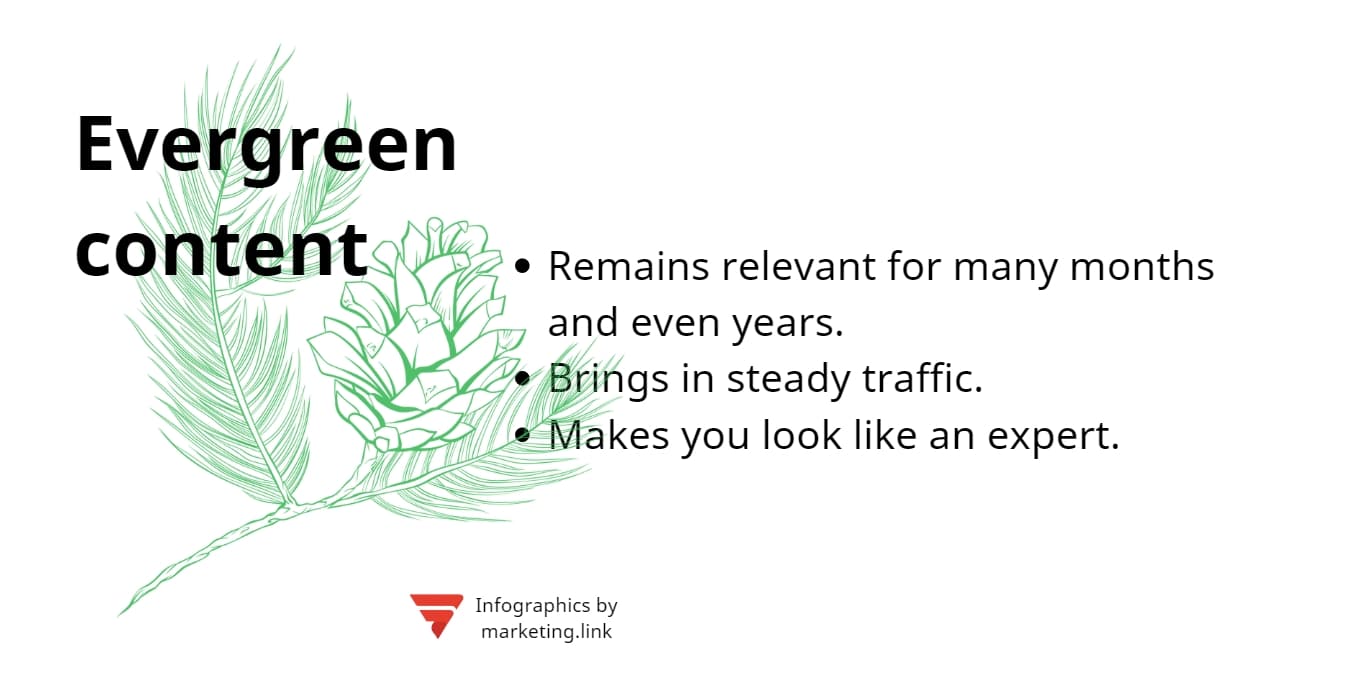 Evergreen content what is an infographic