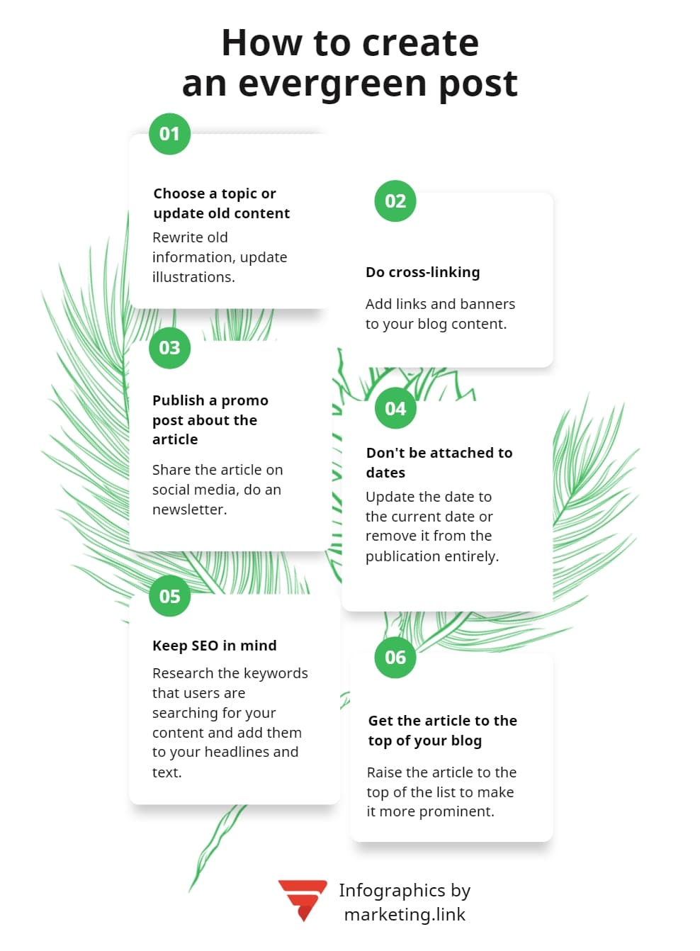 How to create an evergreen post