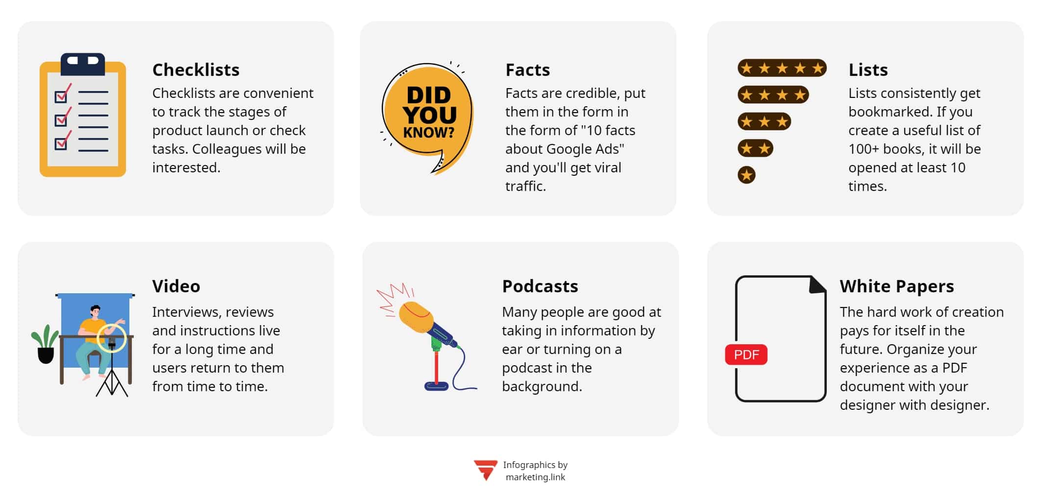 formats of evergreen content