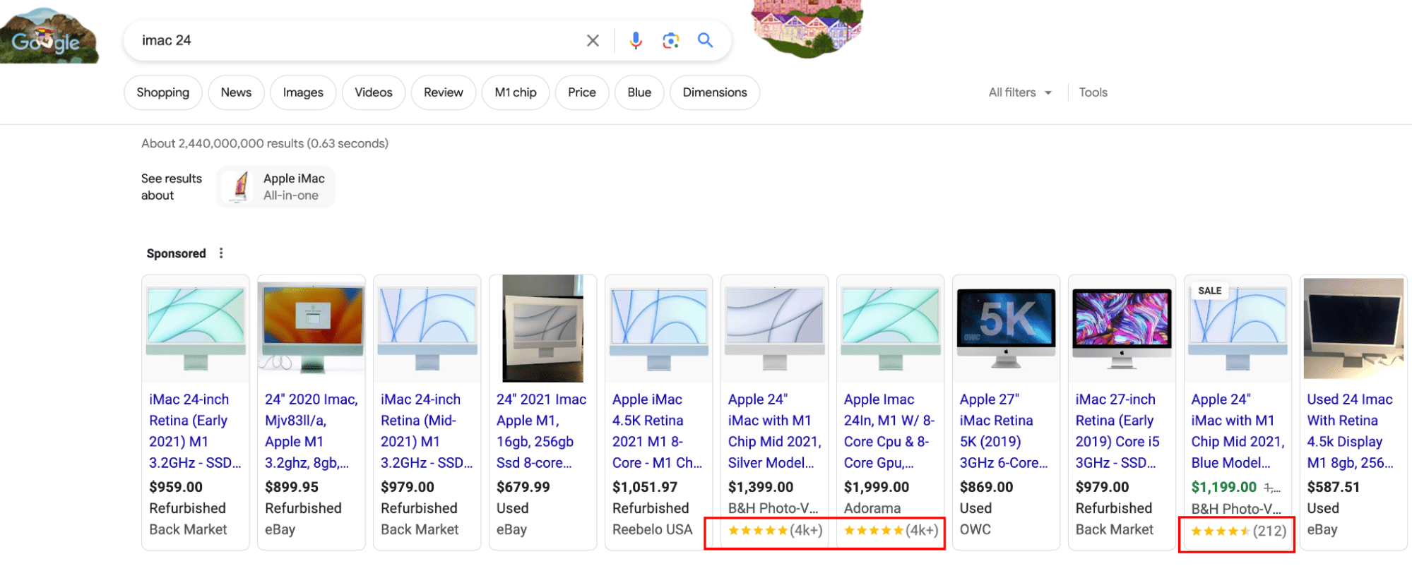 Зірки з рейтингами продуктів у фіді електронної комерції
