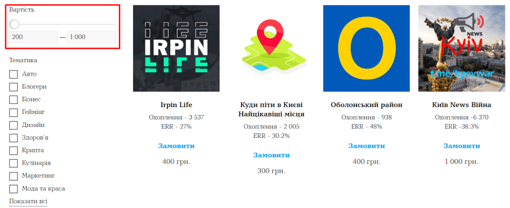 як побачити статистику в телеграм