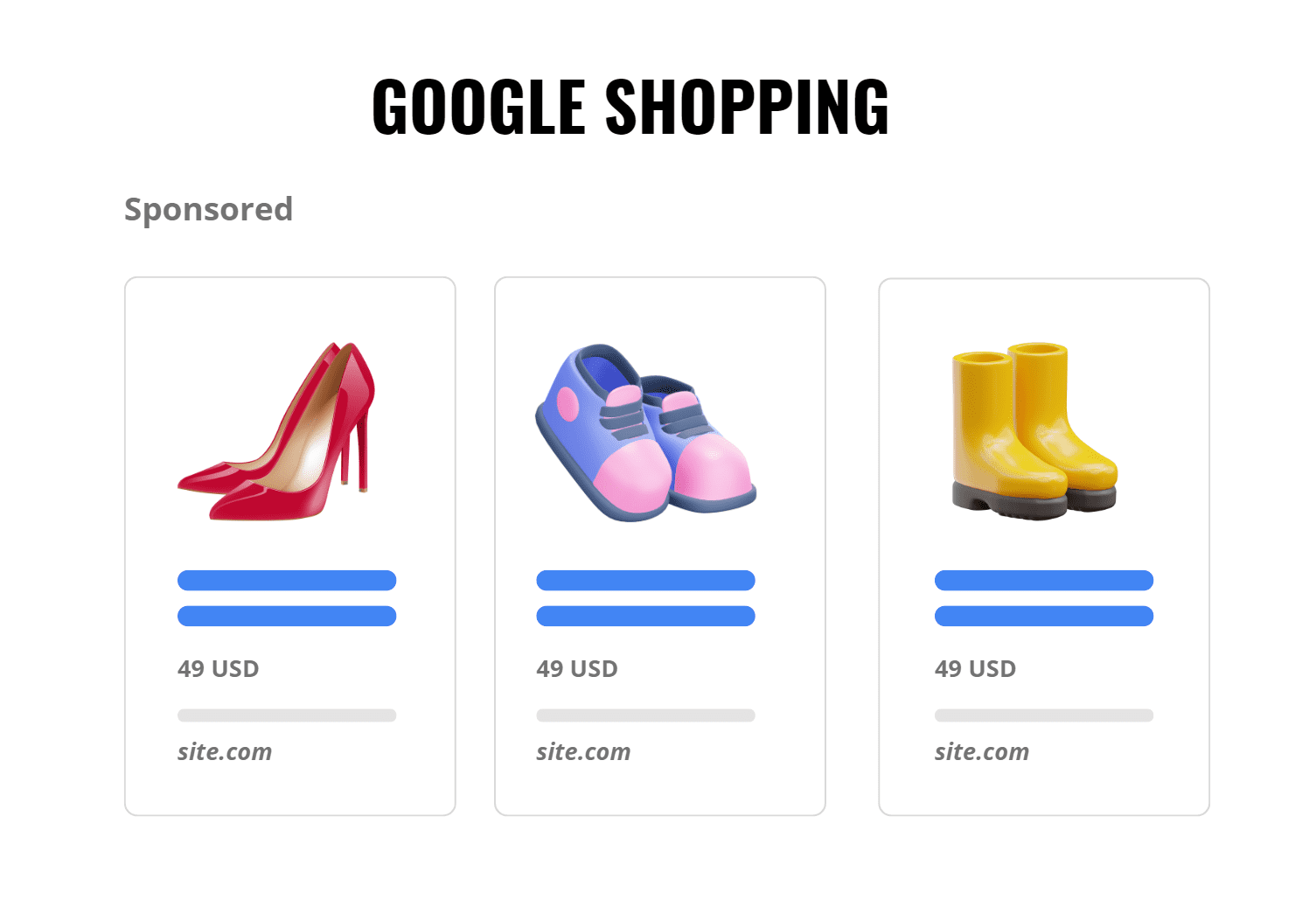 google shopping ads інфоргафіка приклад google shopping ads