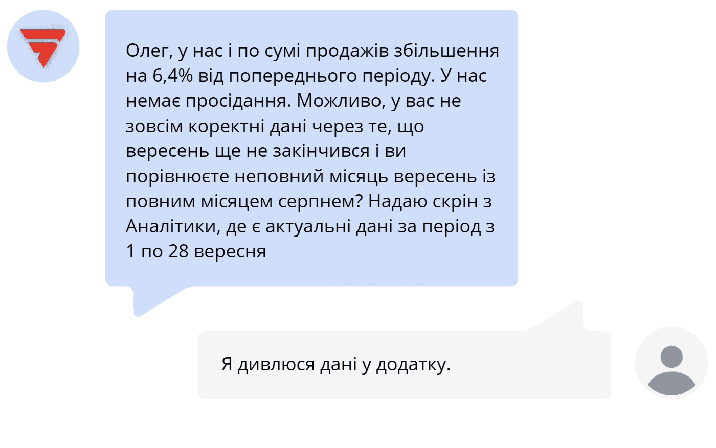 Фінал маркетингового детектива